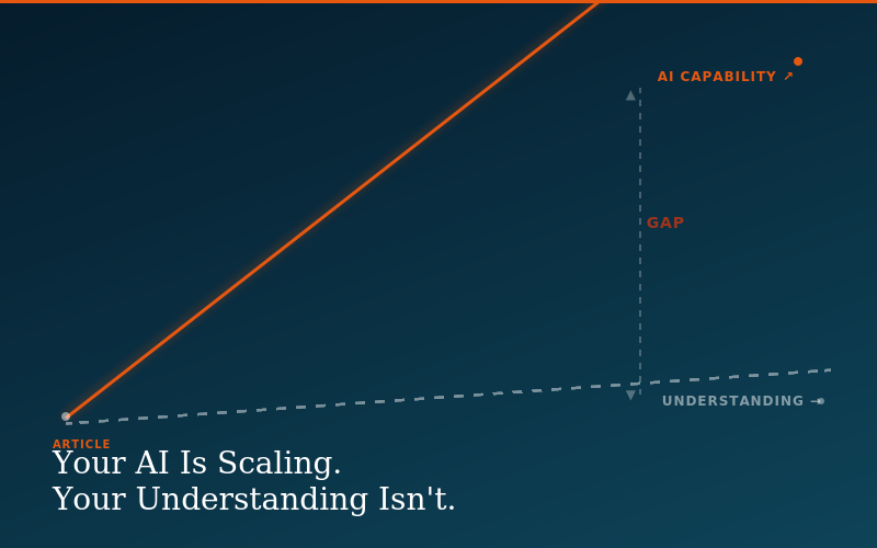 AI Scaling